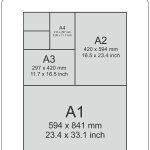 size charts wall posters